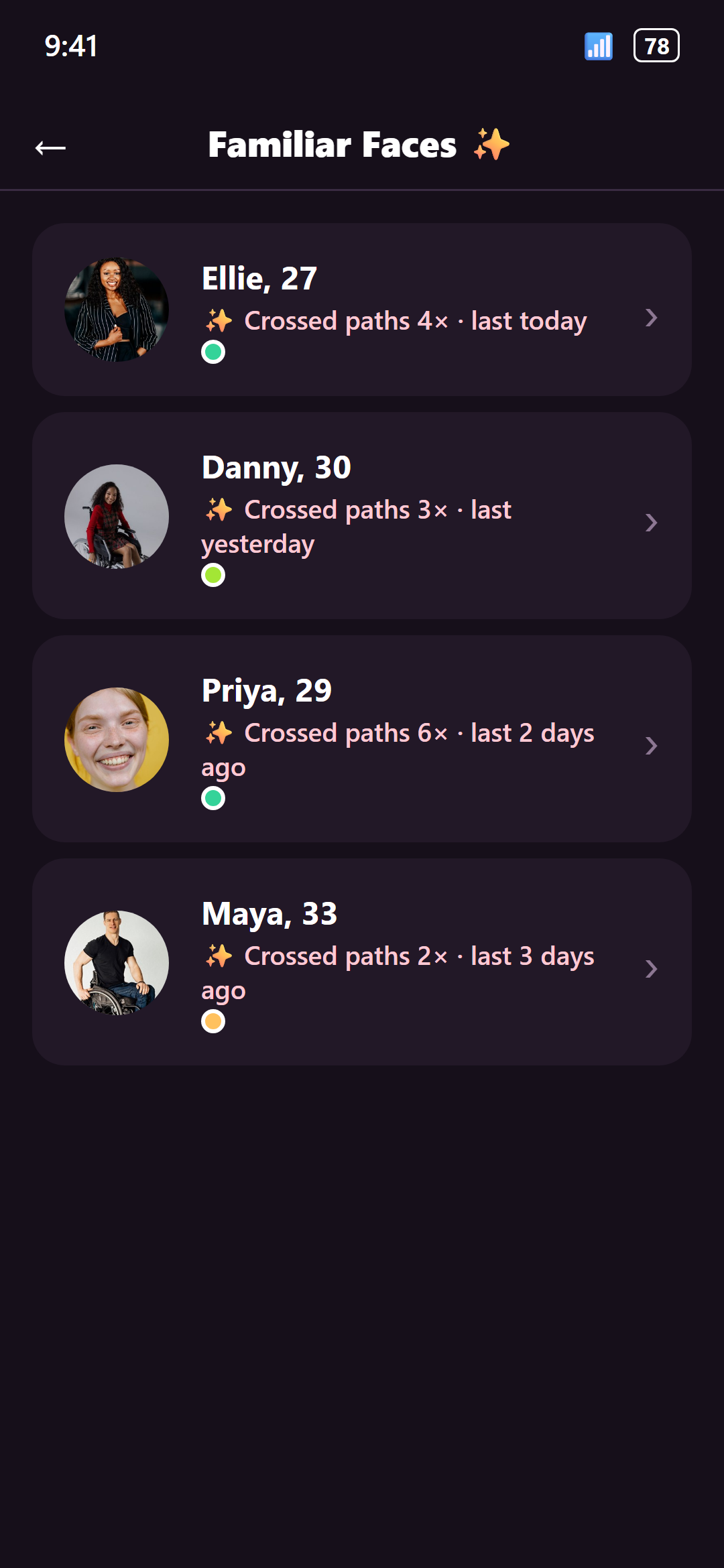 The Able2Love Familiar Faces screen: people whose paths keep crossing yours.